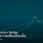 ทองคำ Inflation Hedge วิธีป้องกันความเสี่ยงเงินเฟ้อ