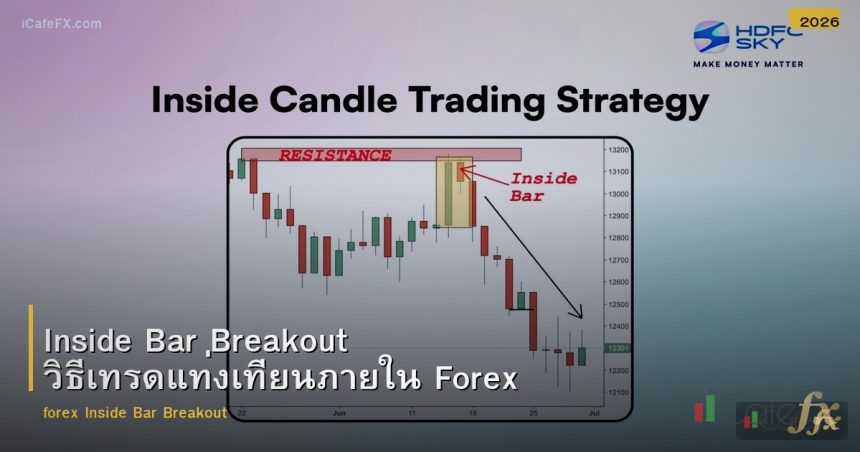 Inside Bar Breakout วิธีเทรดแท่งเทียนภายใน Forex