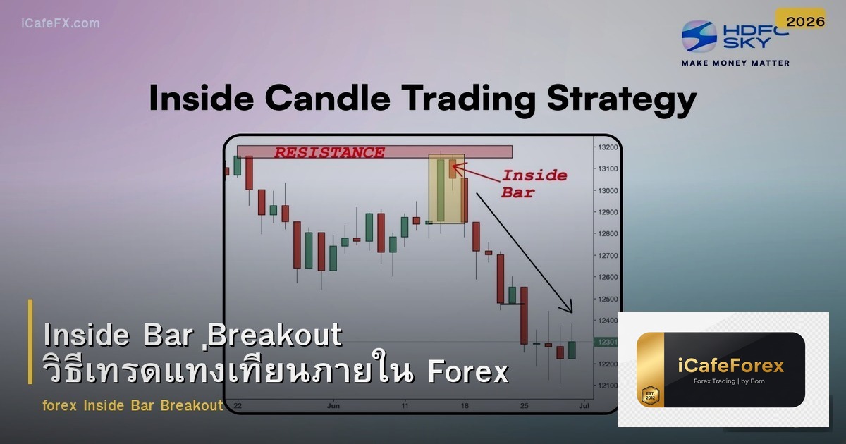 Inside Bar Breakout วิธีเทรดแท่งเทียนภายใน Forex