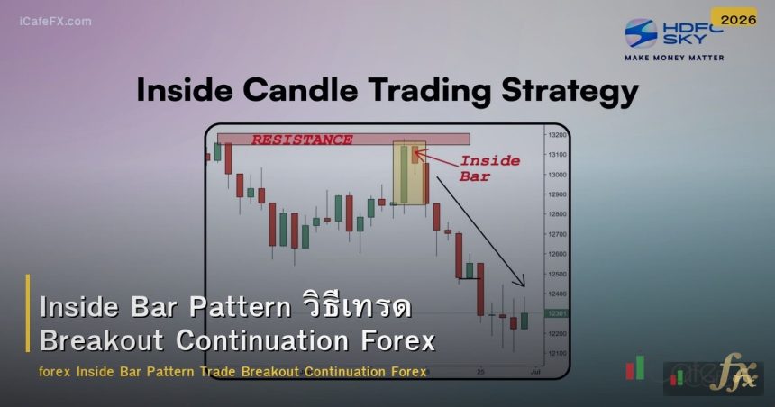 Inside Bar Pattern วิธีเทรด Breakout Continuation Forex