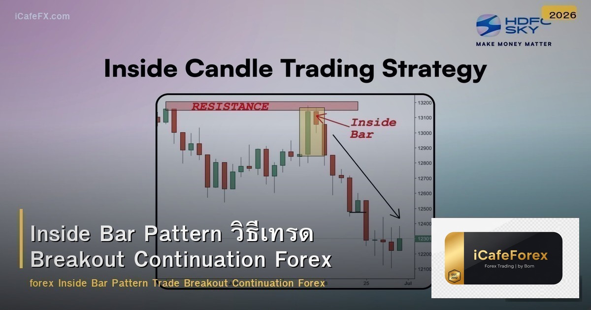Inside Bar Pattern วิธีเทรด Breakout Continuation Forex