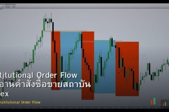 Institutional Order Flow วิธีอ่านคำสั่งซื้อขายสถาบัน Forex