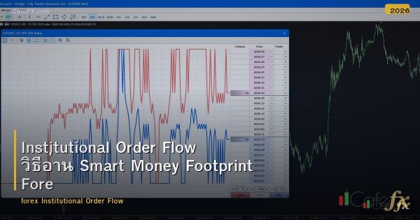 Institutional Order Flow วิธีอ่าน Smart Money Footprint Forex