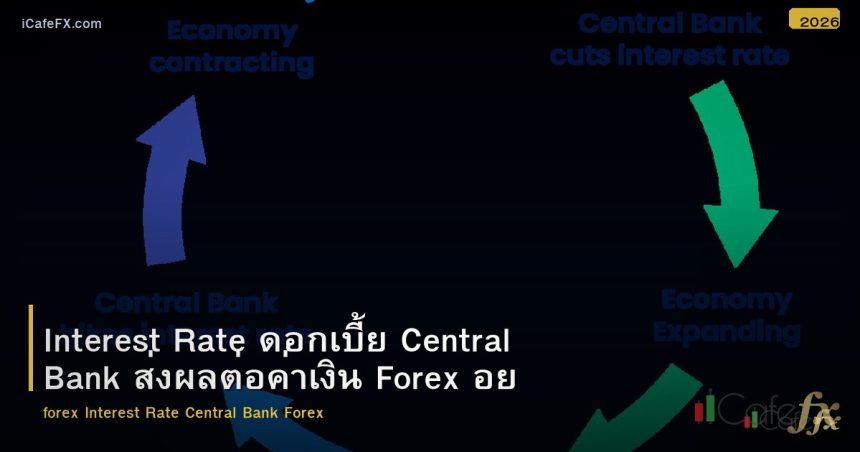 Interest Rate ดอกเบี้ย Central Bank ส่งผลต่อค่าเงิน Forex อย่างไร