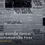 Interest Rate ดอกเบี้ย Central Bank ผลกระทบต่อค่าเงิน Forex