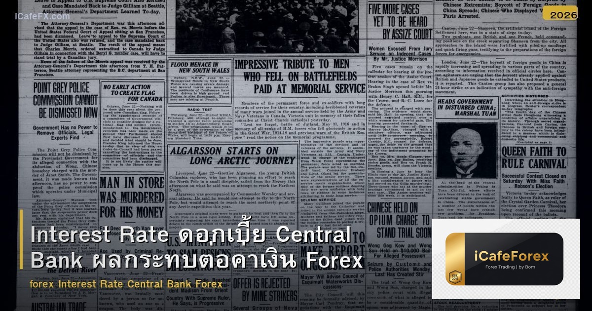 Interest Rate ดอกเบี้ย Central Bank ผลกระทบต่อค่าเงิน Forex
