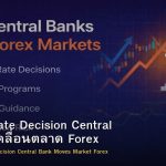 Interest Rate Decision Central Bank ขับเคลื่อนตลาด Forex