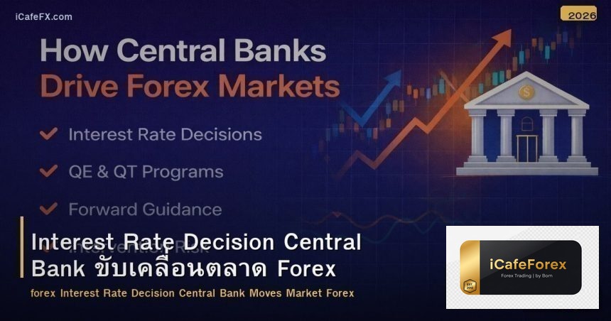 Interest Rate Decision Central Bank ขับเคลื่อนตลาด Forex