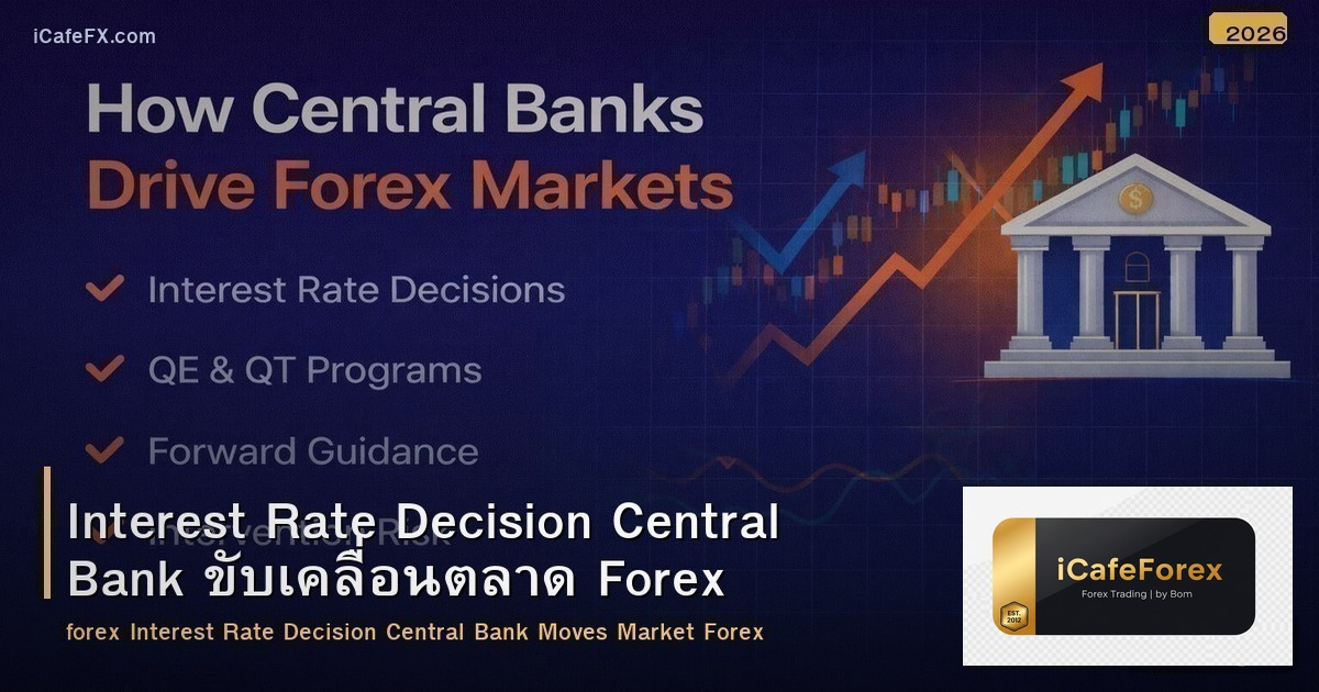 Interest Rate Decision Central Bank ขับเคลื่อนตลาด Forex