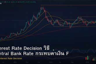 Interest Rate Decision วิธี Central Bank Rate กระทบค่าเงิน Forex