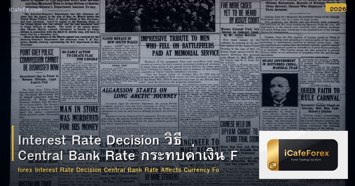 Interest Rate Decision วิธี Central Bank Rate กระทบค่าเงิน Forex