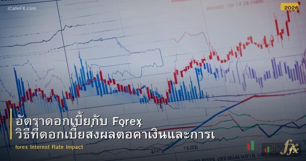 อัตราดอกเบี้ยกับ Forex วิธีที่ดอกเบี้ยส่งผลต่อค่าเงินและการเทรด