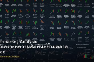 Intermarket Analysis วิธีวิเคราะห์ความสัมพันธ์ข้ามตลาด Forex