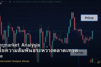 Intermarket Analysis วิธีใช้ความสัมพันธ์ระหว่างตลาดเทรด Forex