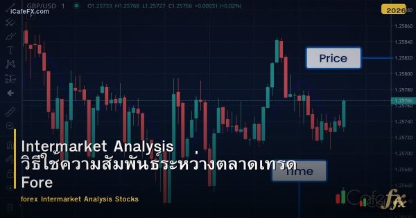 Intermarket Analysis วิธีใช้ความสัมพันธ์ระหว่างตลาดเทรด Forex