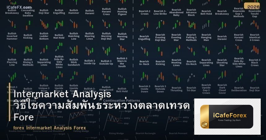 Intermarket Analysis วิธีใช้ความสัมพันธ์ระหว่างตลาดเทรด Forex