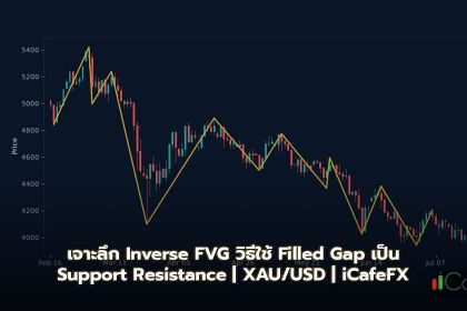 Inverse FVG วิธีใช้ Filled Gap เป็น Support Resistance Forex
