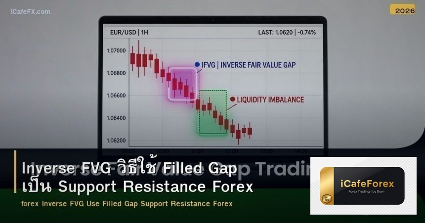Inverse FVG วิธีใช้ Filled Gap เป็น Support Resistance Forex
