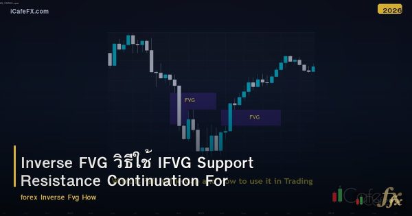 Inverse FVG วิธีใช้ IFVG Support Resistance Continuation Forex