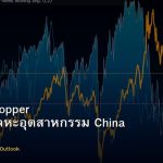 Iron Ore Copper วิเคราะห์โลหะอุตสาหกรรม China Demand