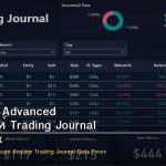 Journaling Advanced วิธีวิเคราะห์ Trading Journal Data Forex