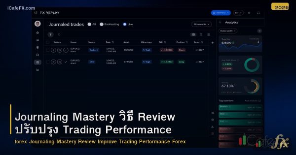 Journaling Mastery วิธี Review ปรับปรุง Trading Performance Forex