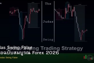 Judas Swing False คู่มือฉบับสมบูรณ์ Forex 2026