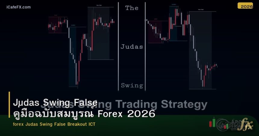 Judas Swing False คู่มือฉบับสมบูรณ์ Forex 2026