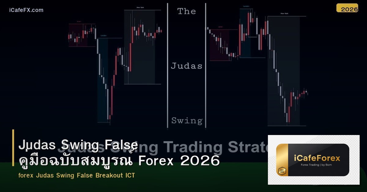 Judas Swing False คู่มือฉบับสมบูรณ์ Forex 2026