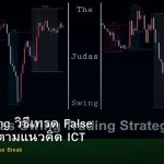 Judas Swing วิธีเทรด False Breakout ตามแนวคิด ICT