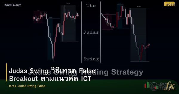 Judas Swing วิธีเทรด False Breakout ตามแนวคิด ICT