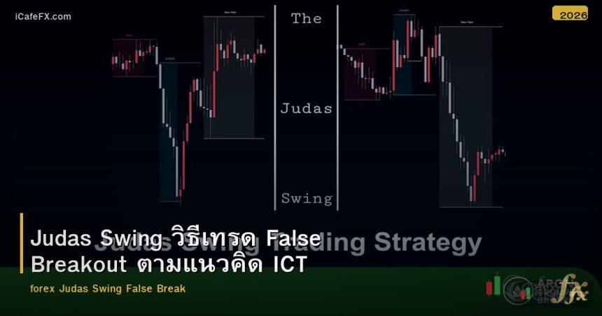 Judas Swing วิธีเทรด False Breakout ตามแนวคิด ICT
