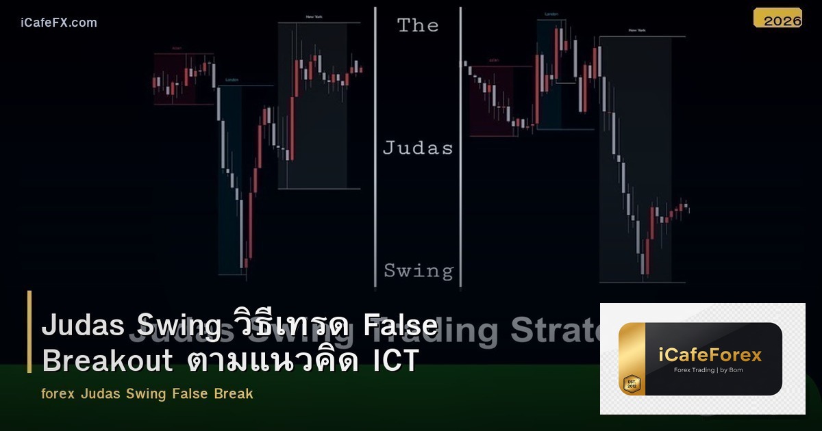 Judas Swing วิธีเทรด False Breakout ตามแนวคิด ICT