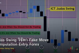 Judas Swing วิธีหา Fake Move Manipulation Entry Forex