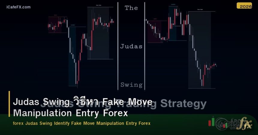 Judas Swing วิธีหา Fake Move Manipulation Entry Forex