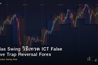 Judas Swing วิธีเทรด ICT False Move Trap Reversal Forex