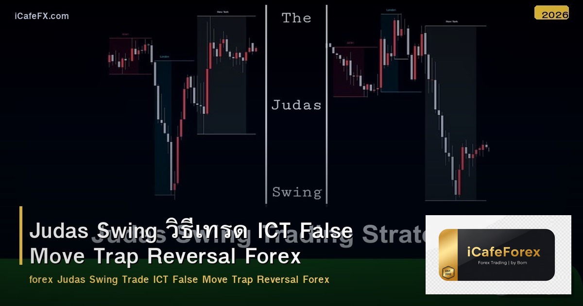 Judas Swing วิธีเทรด ICT False Move Trap Reversal Forex
