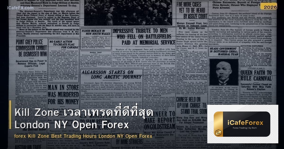 Kill Zone เวลาเทรดที่ดีที่สุด London NY Open Forex