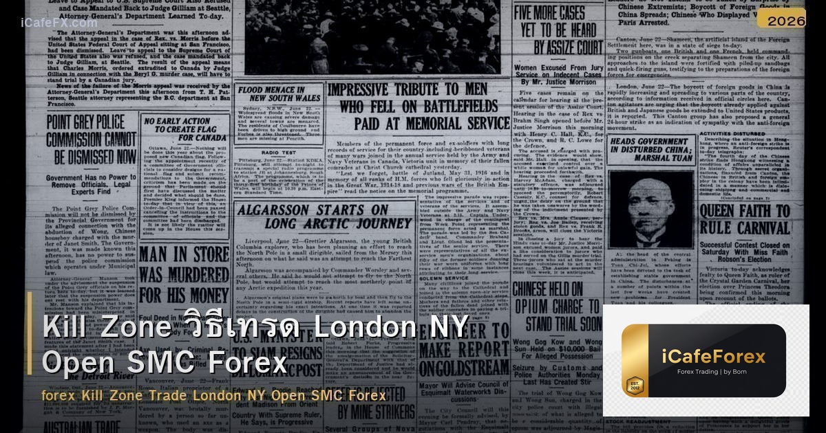 Kill Zone วิธีเทรด London NY Open SMC Forex