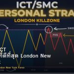 Kill Zone ICT เวลาเทรดที่ดีที่สุด London New York Forex