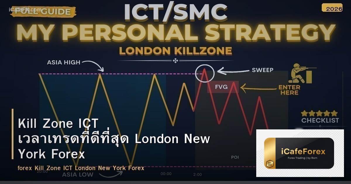 Kill Zone ICT เวลาเทรดที่ดีที่สุด London New York Forex