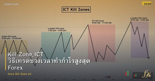 Kill Zone ICT วิธีเทรดช่วงเวลาทำกำไรสูงสุด Forex