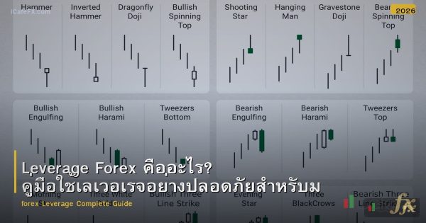 Leverage Forex คืออะไร? คู่มือใช้เลเวอเรจอย่างปลอดภัยสำหรับมือใหม่