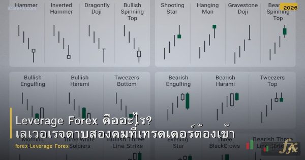 Leverage Forex คืออะไร? เลเวอเรจดาบสองคมที่เทรดเดอร์ต้องเข้าใจ