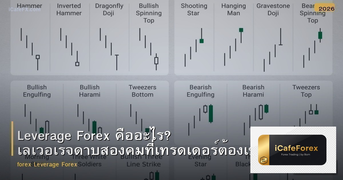 Leverage Forex คืออะไร? เลเวอเรจดาบสองคมที่เทรดเดอร์ต้องเข้าใจ