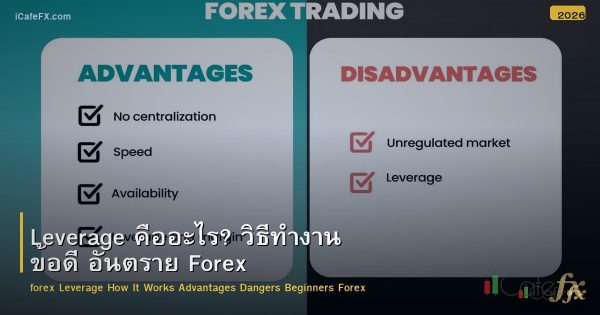 Leverage คืออะไร? วิธีทำงาน ข้อดี อันตราย Forex