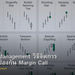 Leverage Management วิธีจัดการ Leverage ป้องกัน Margin Call