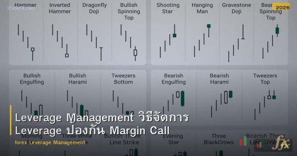 Leverage Management วิธีจัดการ Leverage ป้องกัน Margin Call