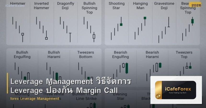 Leverage Management วิธีจัดการ Leverage ป้องกัน Margin Call