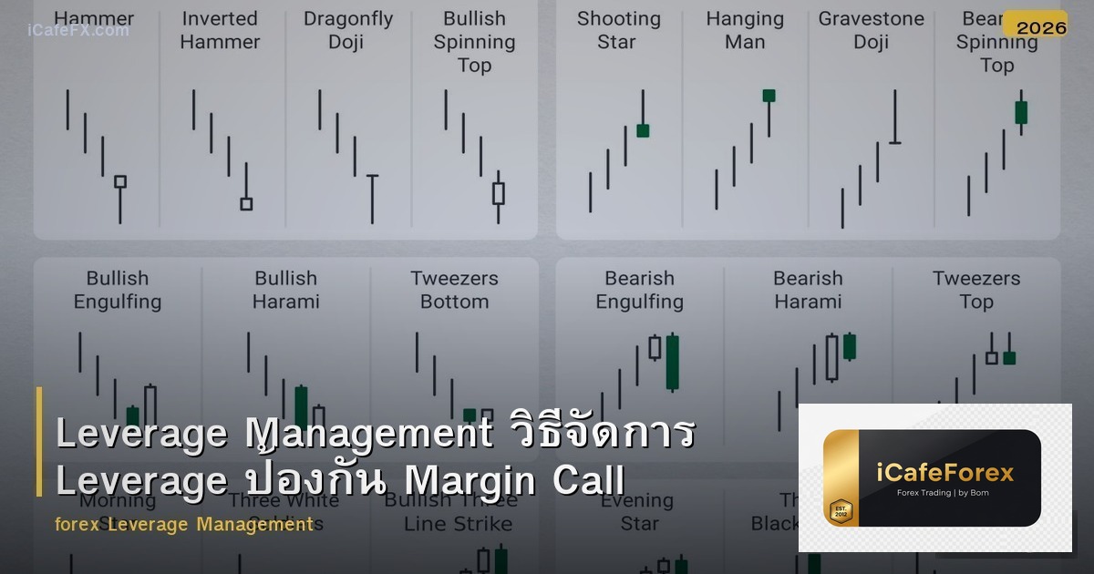 Leverage Management วิธีจัดการ Leverage ป้องกัน Margin Call